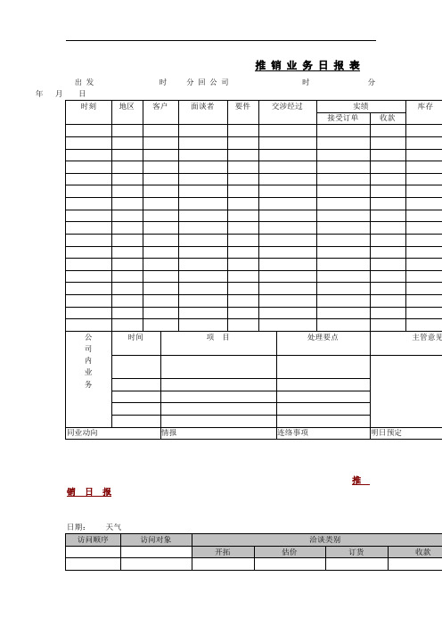 某企业团体培训申请表(doc 1页)