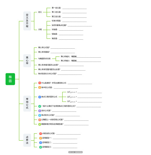 高中数学椭圆思维导图脑图
