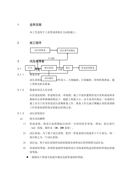 管道压力试验通用施工工艺