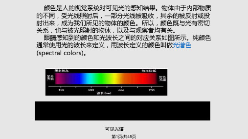 颜色量体系及标准PPT课件