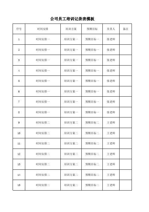 公司员工培训记录表模板