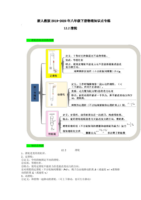 新人教版2019-2020年八年级下册物理知识点专练12.2滑轮【含答案】