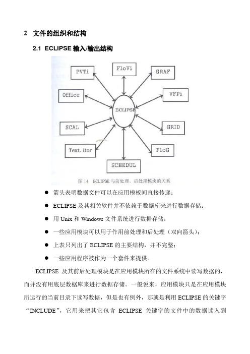 eclipse知识教程(2)