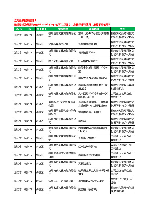 2020新版浙江省杭州市余杭区文化传媒有限公司工商企业公司商家名录名单黄页联系方式大全284家