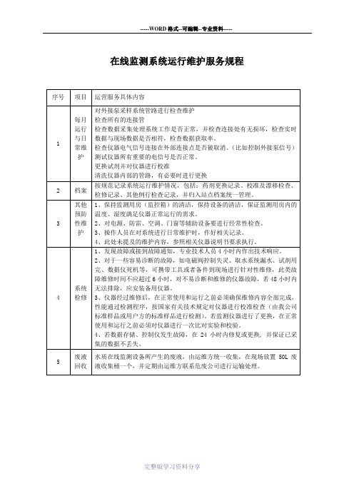 水质在线监测系统运行维护服务规程