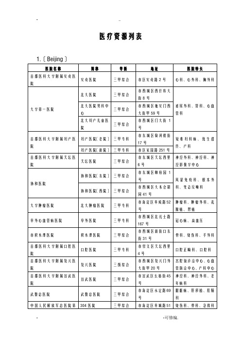 全国就医服务医疗机构列表