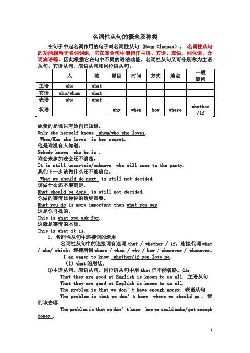 英语语法 名词性从句