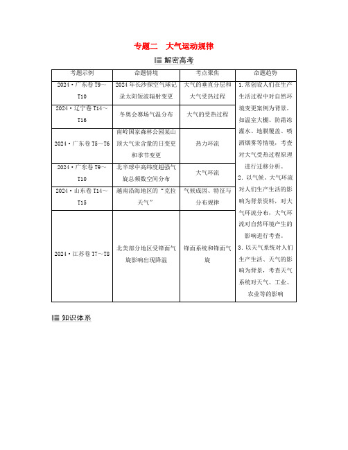 2025届高考地理二轮专题复习与测试第一部分专题二大气运动规律考点1大气热力作用