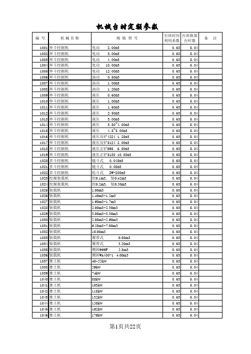 机械台时定额参数表