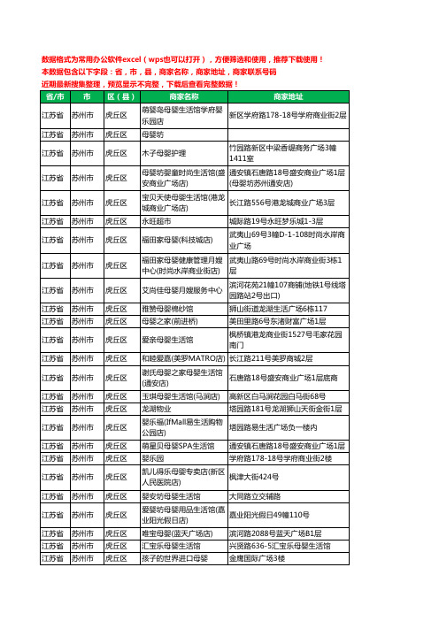 2020新版江苏省苏州市虎丘区月子服务工商企业公司商家名录名单黄页联系号码地址大全60家