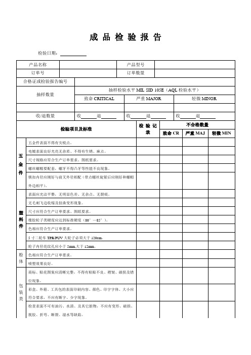 成品检验报告OK