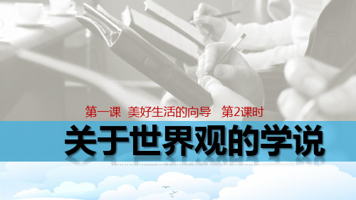 高中政治必修4优质课件1:1.2 关于世界观的学说(结构图表式)