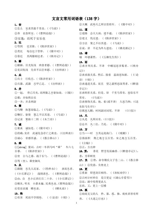 人教部编版四年级语文上册文言文常用词语表(138字)