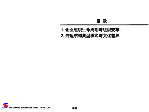 企业组织生命周期与组织变革(ppt+26)