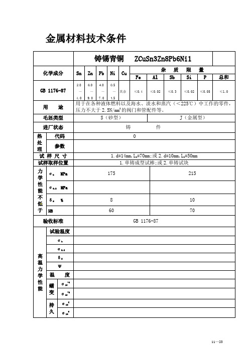 铸锡青铜   ZCuSn3Zn8Pb6Ni1材料技术要求