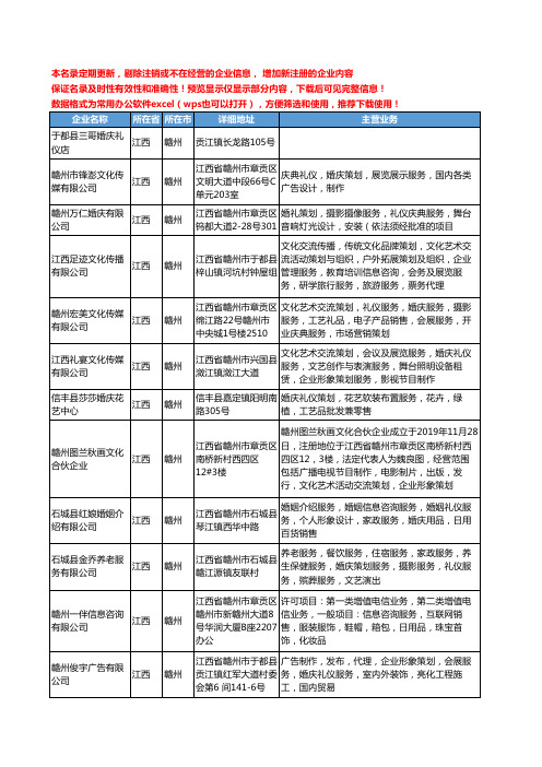 新版江西省赣州礼仪婚庆工商企业公司商家名录名单联系方式大全41家