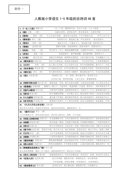 人教课标版小学语文一至五年级语文教材中的古诗词48首及新课标小学生必背古诗词精选42首