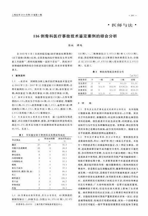 116例骨科医疗事故技术鉴定案例的综合分析