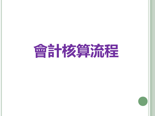 电商企业会计核算流程