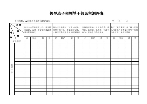 领导班子和领导干部民主测评表