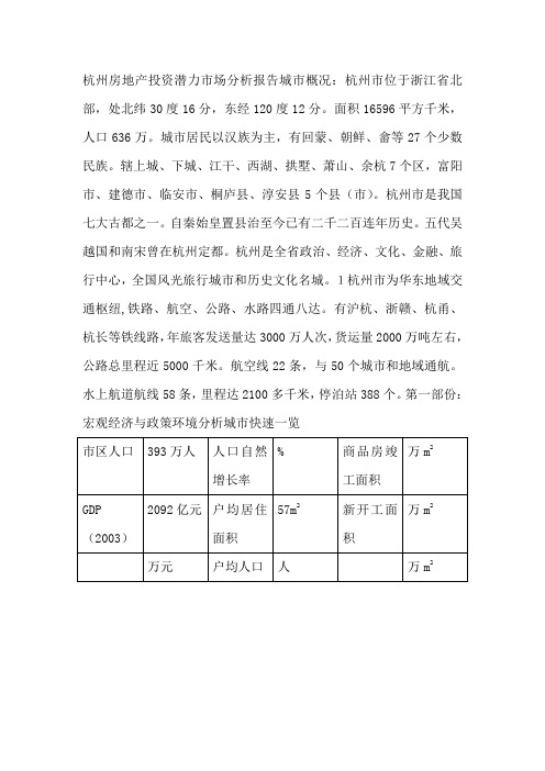 杭州房地产投资潜力市场分析报告