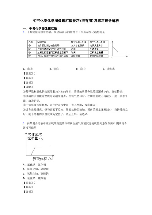 初三化学化学图像题汇编技巧(很有用)及练习题含解析