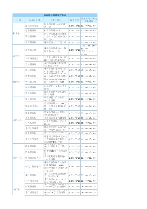 珠海移动沟通100服务厅地址汇总表