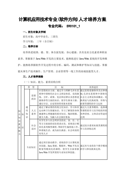 计算机应用技术(软件方向)专业人才培养方案