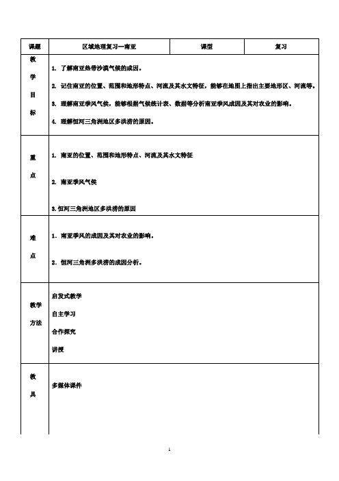 高中地理_区域地理复习教学设计学情分析教材分析课后反思