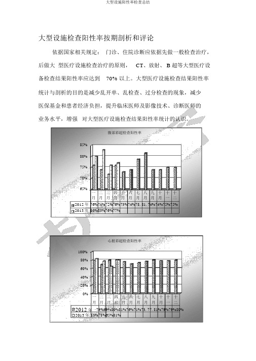 大型设备阳性率检查总结