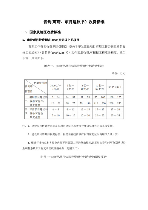 咨询(可研、项目建议书)收费标准(计价格[1999]1283号)