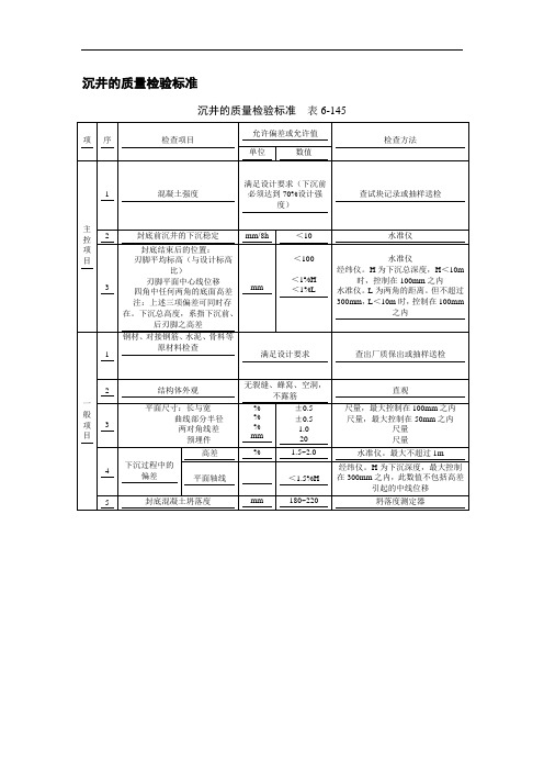 沉井的质量检验标准