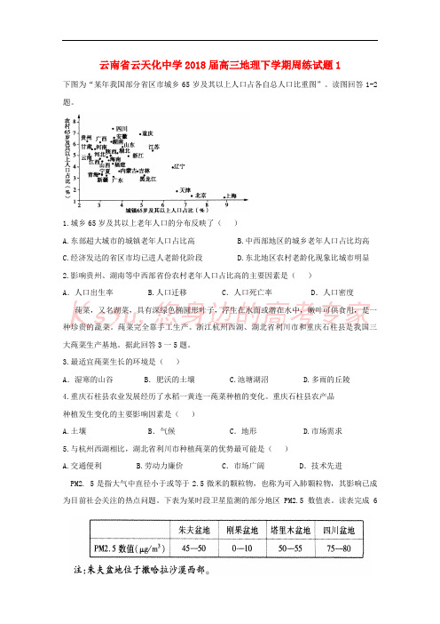 云南省云天化中学2018届高三地理下学期周练试题1