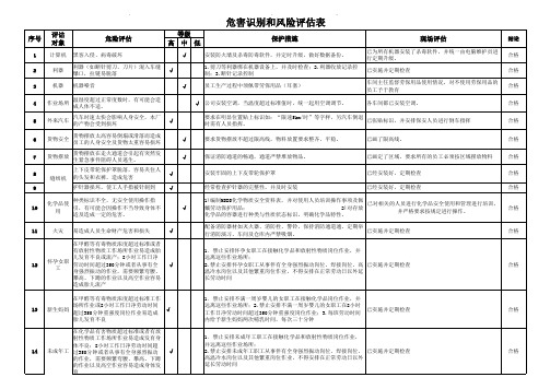 危害识别和风险评估表