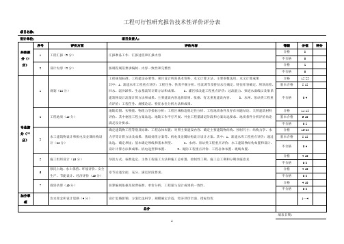 工程可行性研究报告技术性评价评分表