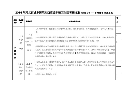 城乡医院对口支援乡镇卫生院考核标准