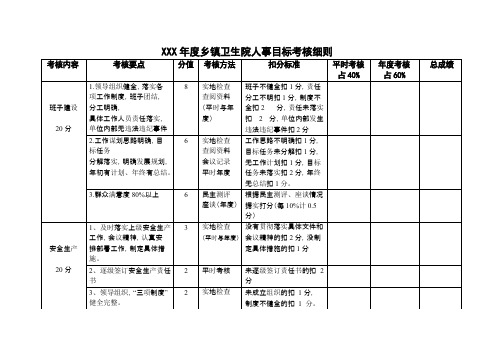 乡镇卫生院目标考核细则