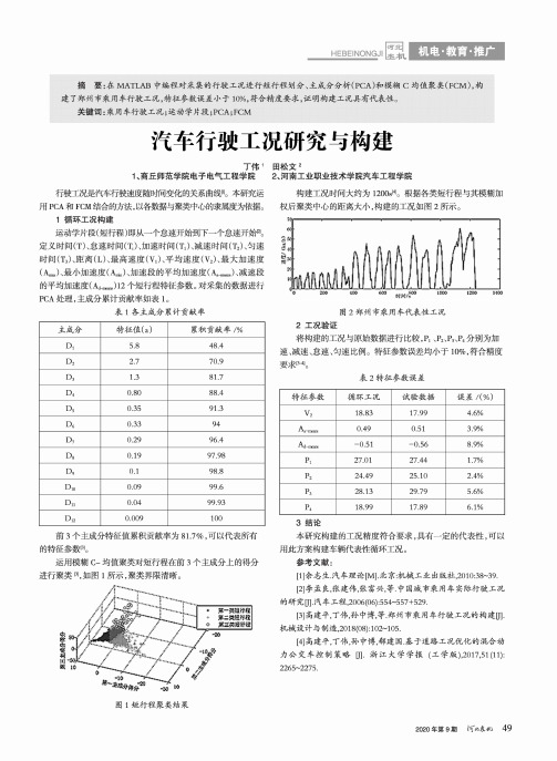 汽车行驶工况研究与构建