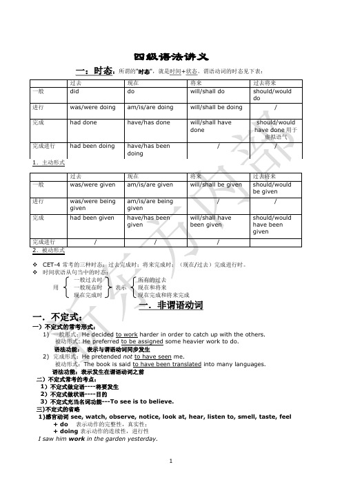 英语四级语法总结