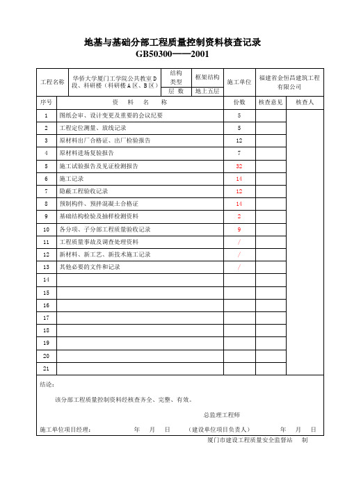 (OK)基础结构分部工程质量控制资料核查记录