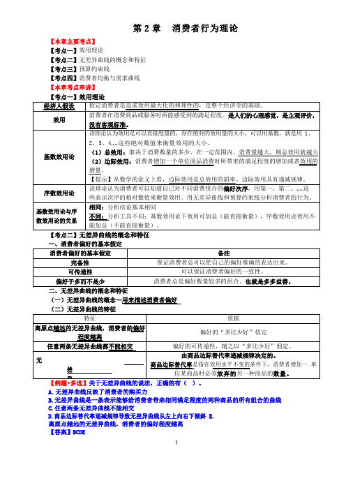 2020中级经济师-中级经济基础刘艳霞-强化班-第2章