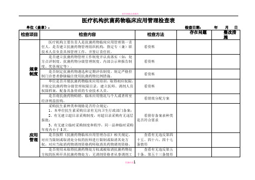 医疗机构抗菌药物临床应用管理检查表(最新)