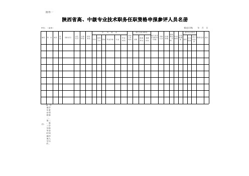 15号附件1：陕西省高、中级专业技术职务任职资格申报参评人员名册