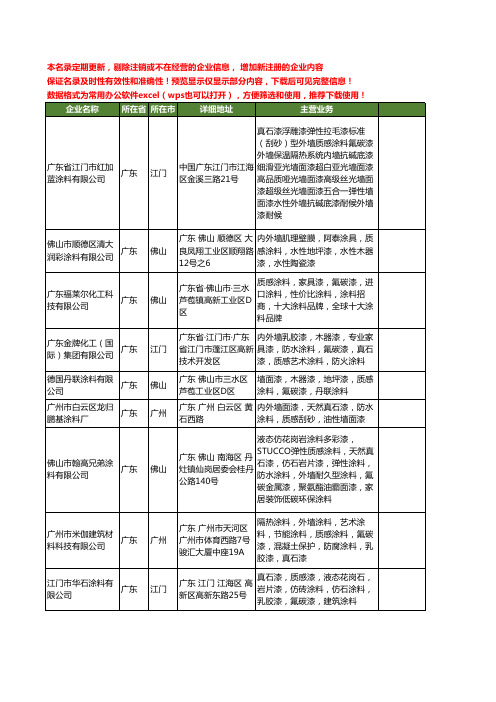 新版广东省质感涂料工商企业公司商家名录名单联系方式大全54家