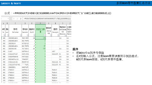 EXCEL计算多层bom数量方法(原创)