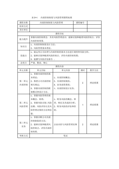 内部控制制度与风险管理课程标准