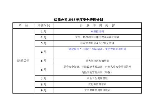 综能公司2019年度安全培训计划