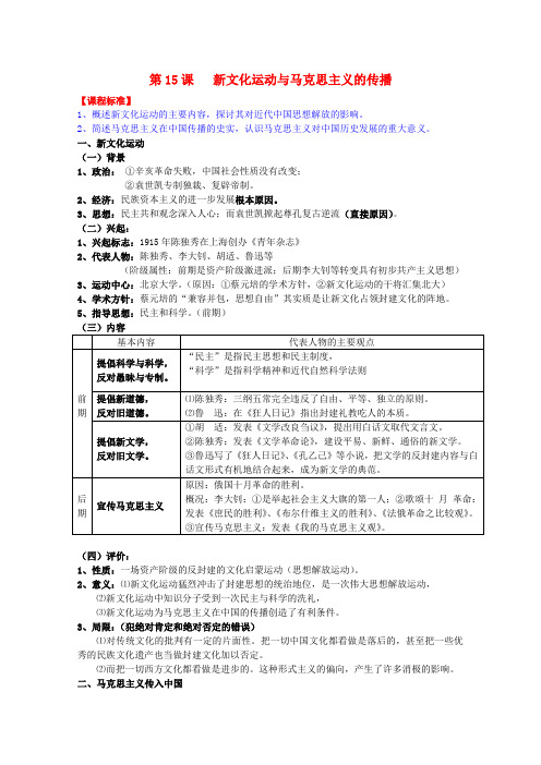 2022届高考历史一轮复习提纲 新文化运动与马克思主义的传播 新人教版必修3