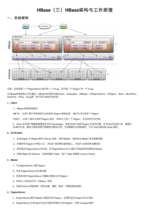 HBase（三）HBase架构与工作原理