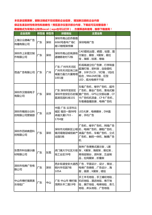 新版广东省电梯广告工商企业公司商家名录名单联系方式大全100家